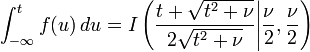 Cumulative distribution function (CDF) for the t-distribution formula